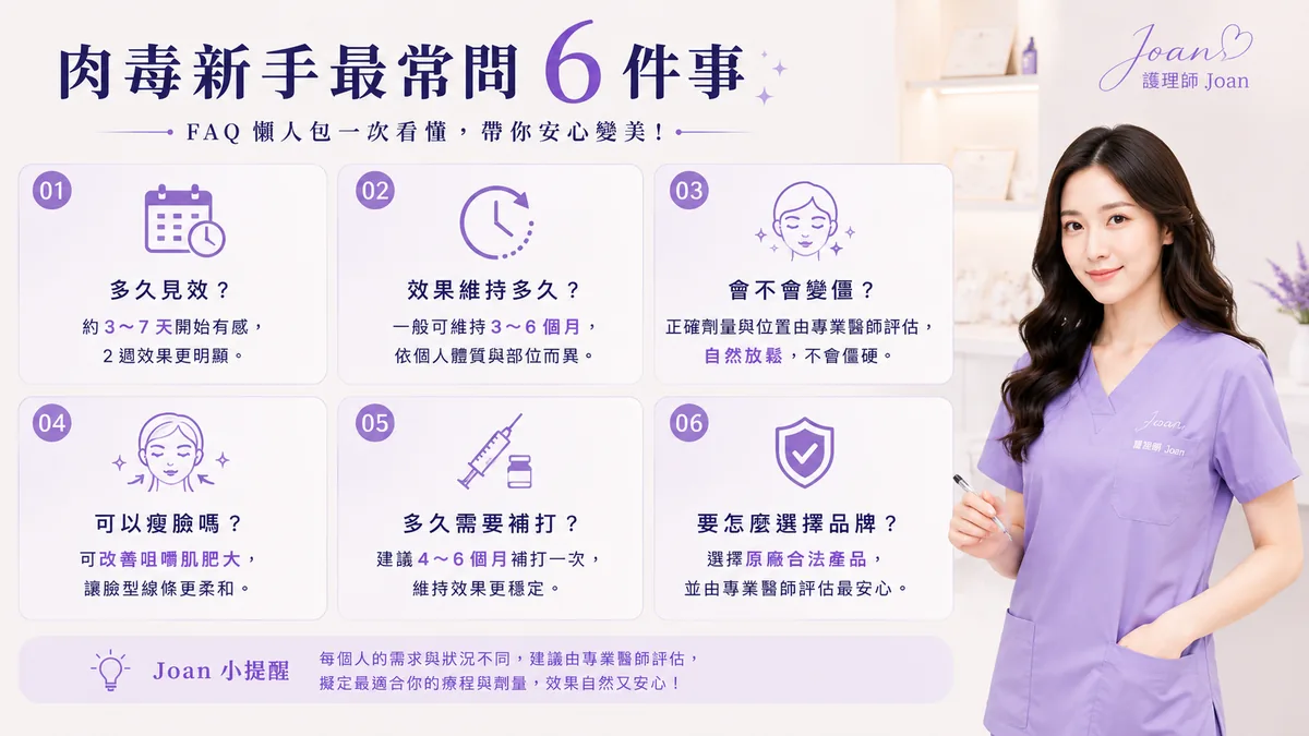 前言:肉毒是醫美入門,但不是隨便入門 圖片 06
