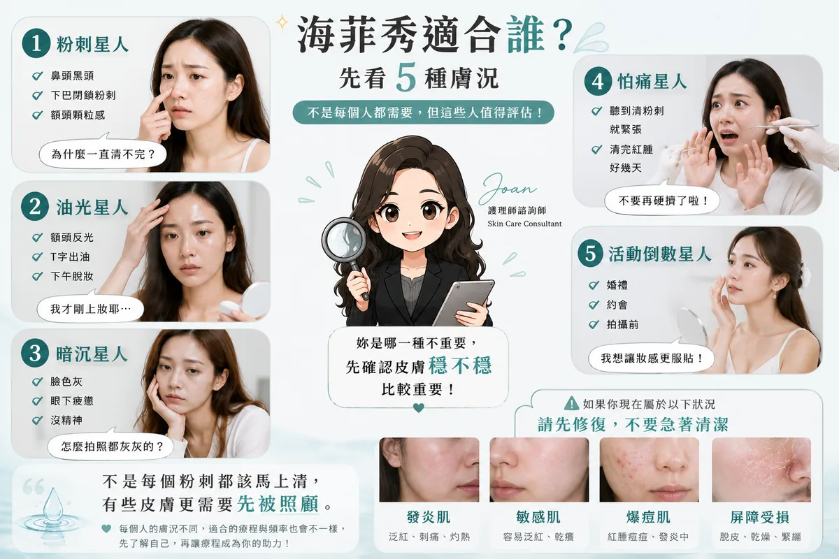 變美路徑規劃師:海菲秀值得做嗎?先看 3 個數字再決定(價格、頻率、水飛梭差異) 圖片 05