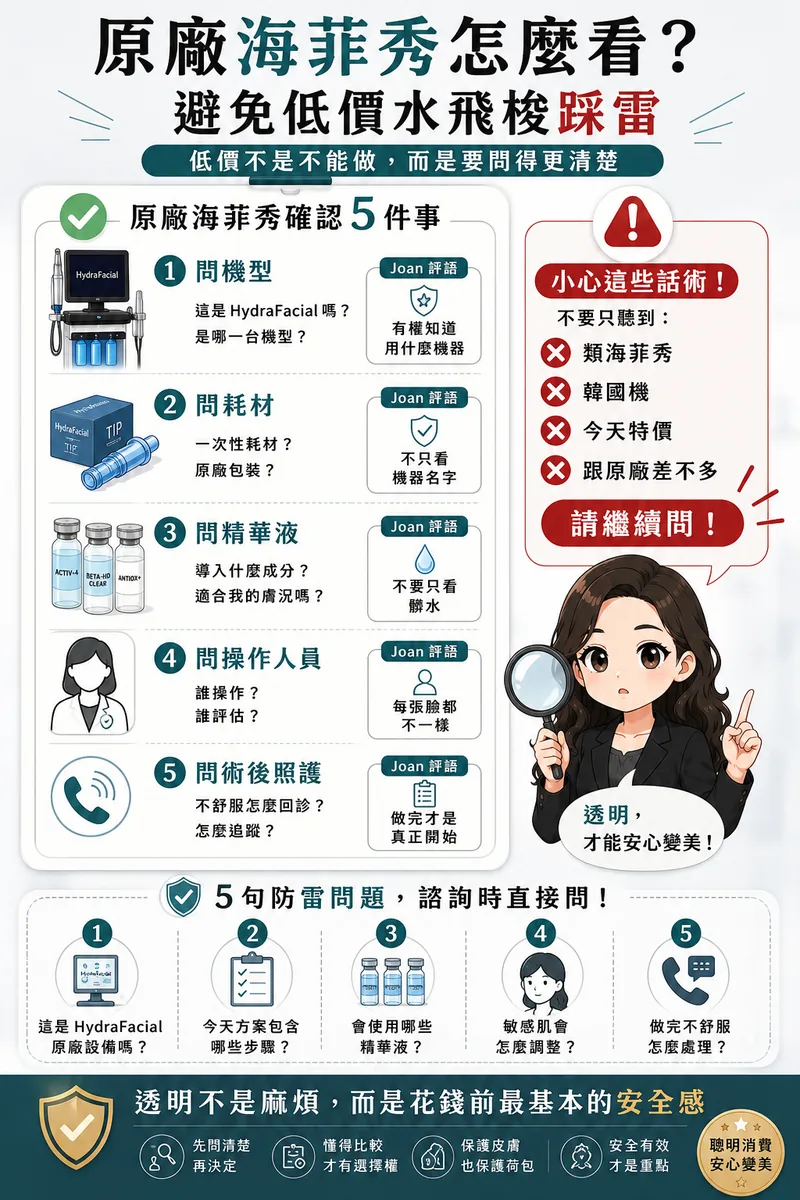 變美路徑規劃師:海菲秀值得做嗎?先看 3 個數字再決定(價格、頻率、水飛梭差異) 圖片 06