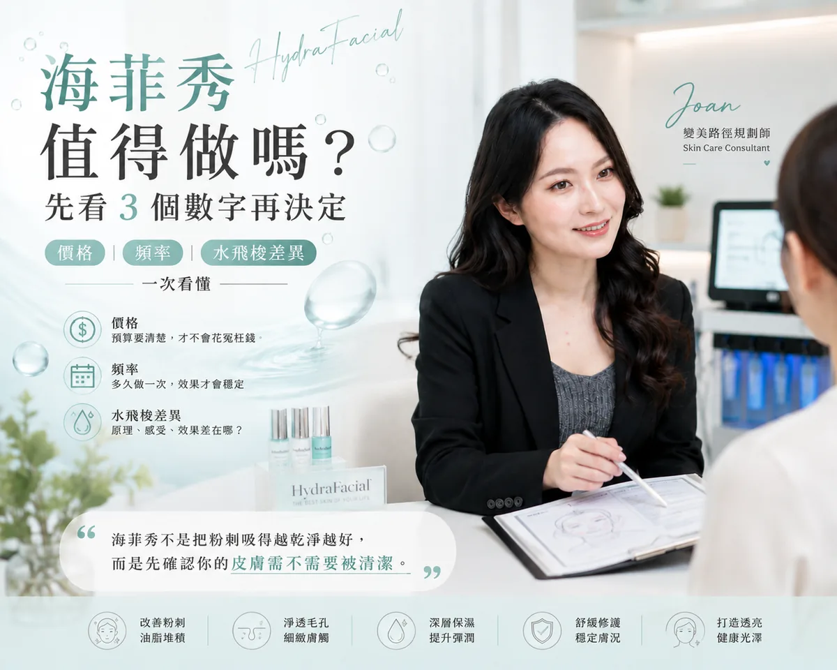 變美路徑規劃師:海菲秀值得做嗎?先看 3 個數字再決定(價格、頻率、水飛梭差異) 圖片 07