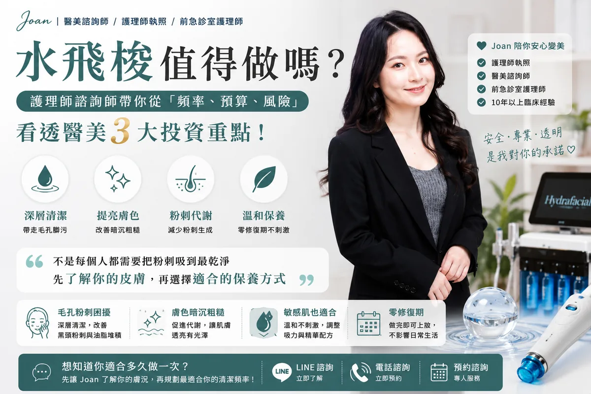 水飛梭值得做嗎?護理師諮詢師帶你從「頻率、預算、風險」看透醫美3大投資重點! 圖片 04