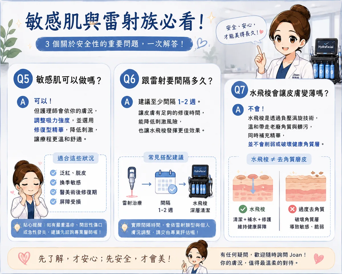 水飛梭值得做嗎?護理師諮詢師帶你從「頻率、預算、風險」看透醫美3大投資重點! 圖片 08