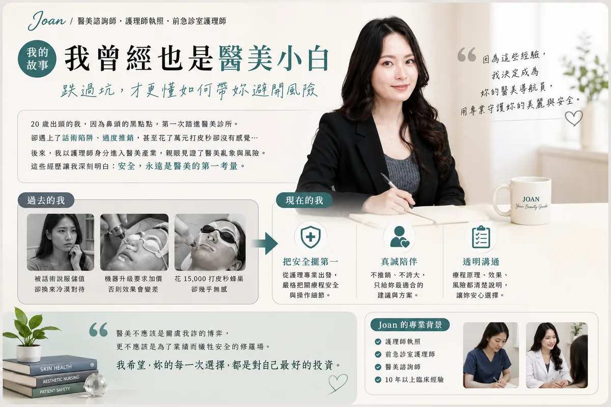 水飛梭值得做嗎?護理師諮詢師帶你從「頻率、預算、風險」看透醫美3大投資重點! 圖片 11