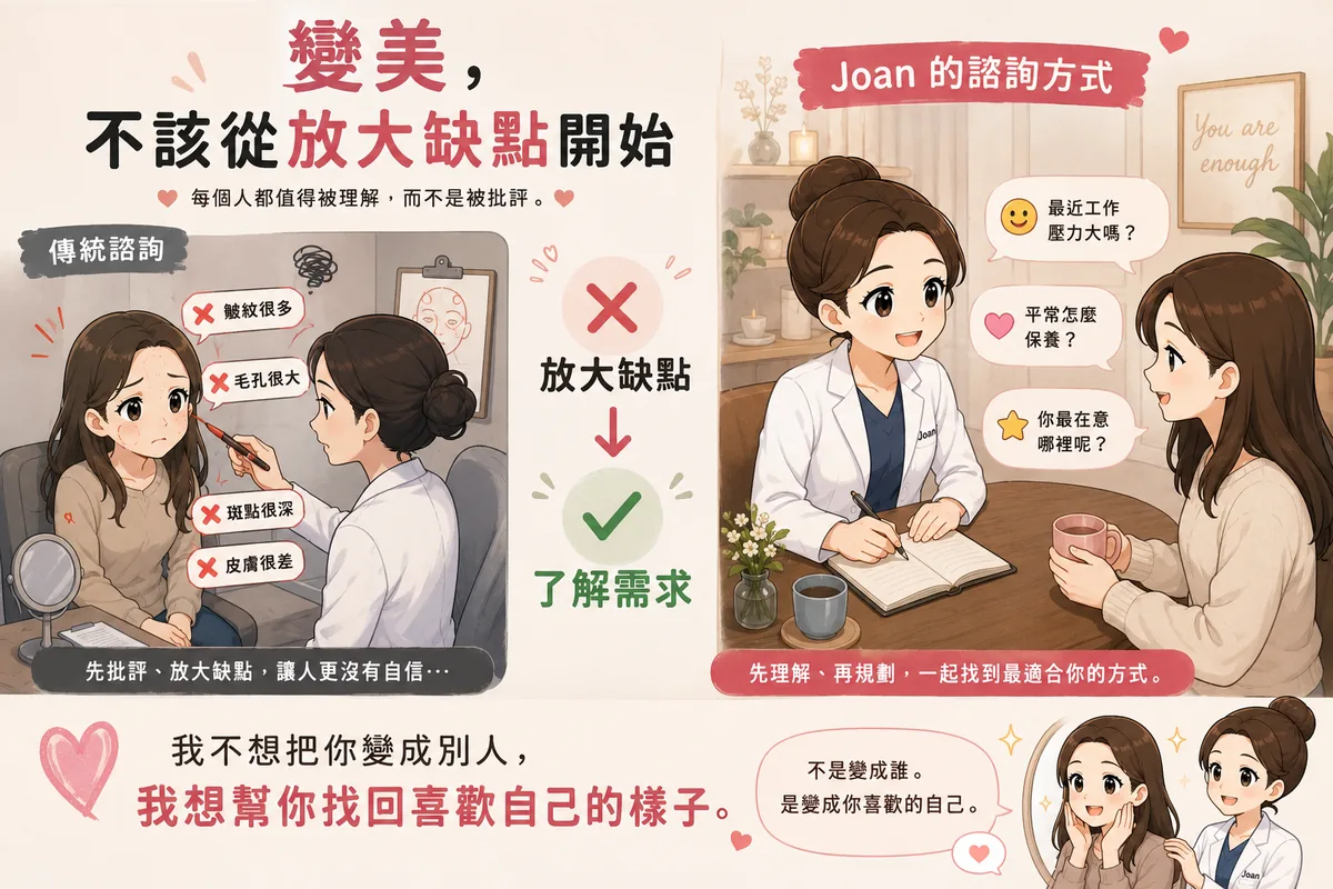 水飛梭值得做嗎?護理師諮詢師帶你從「頻率、預算、風險」看透醫美3大投資重點! 圖片 27