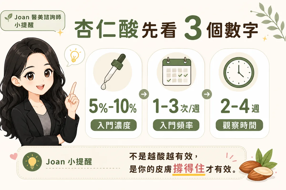 杏仁酸使用前先看三個數字