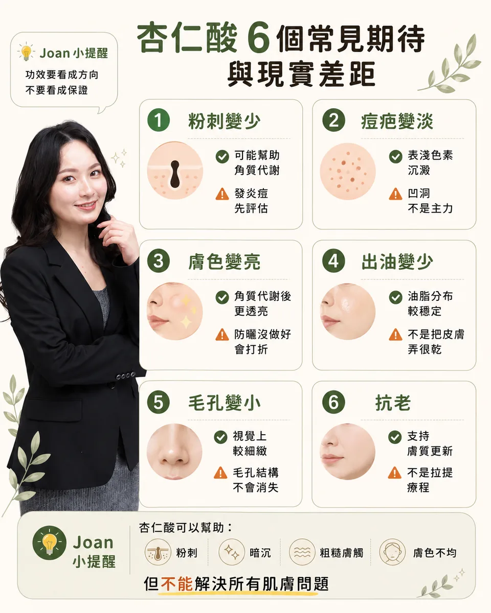 杏仁酸網友心得怎麼看