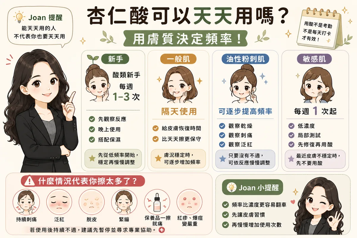 杏仁酸白天使用與防曬