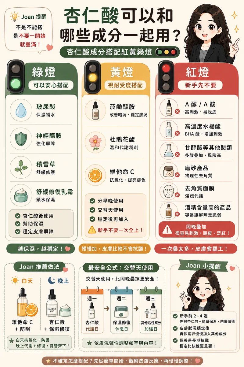 杏仁酸成分搭配紅綠燈