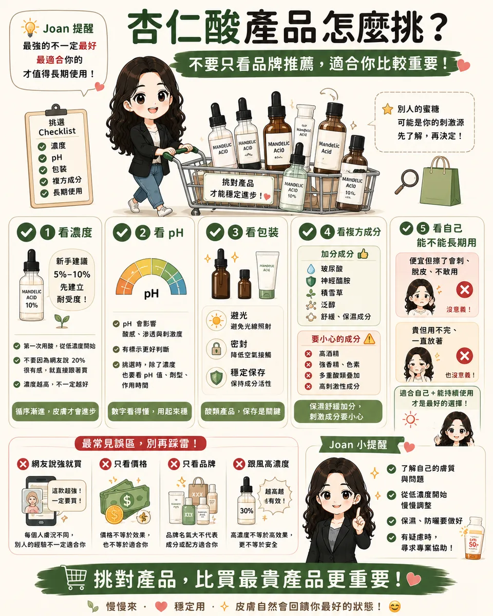 杏仁酸產品怎麼挑