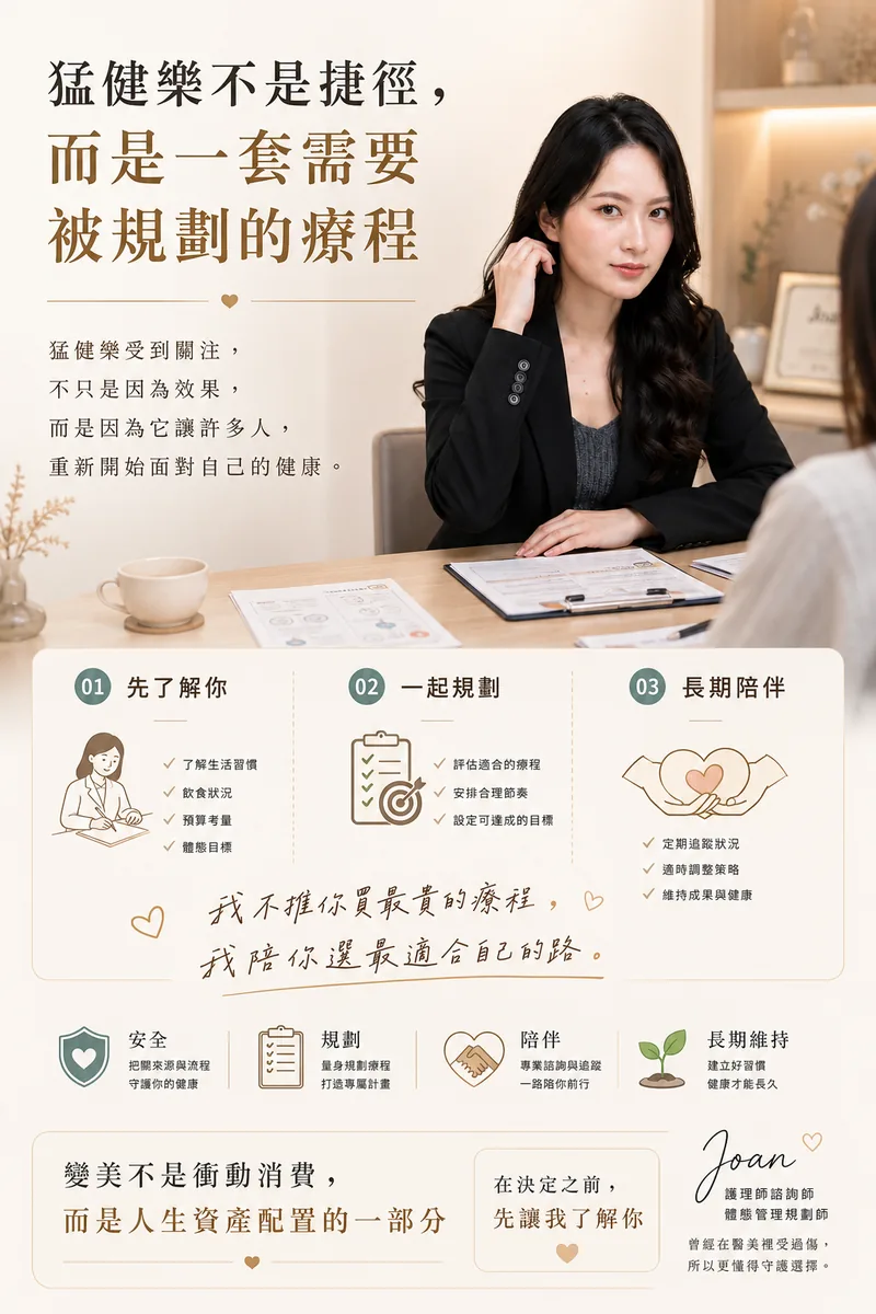 猛健樂完整攻略:護理師 Joan 帶你看懂效果、副作用、價格與單針風險 圖片 09