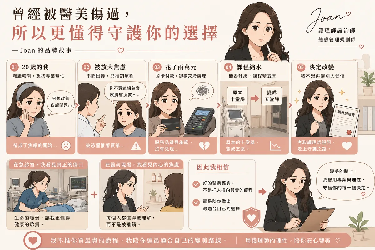 猛健樂完整攻略:護理師 Joan 帶你看懂效果、副作用、價格與單針風險 圖片 14