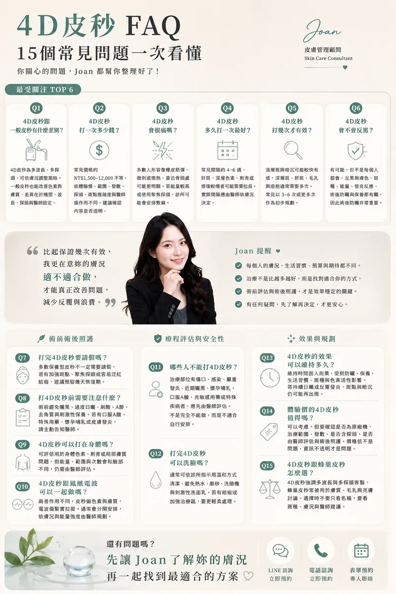 4D皮秒 vs 蜂巢皮秒 vs 超皮秒怎麼選?護理證照變美規劃師告訴你! 圖片 11